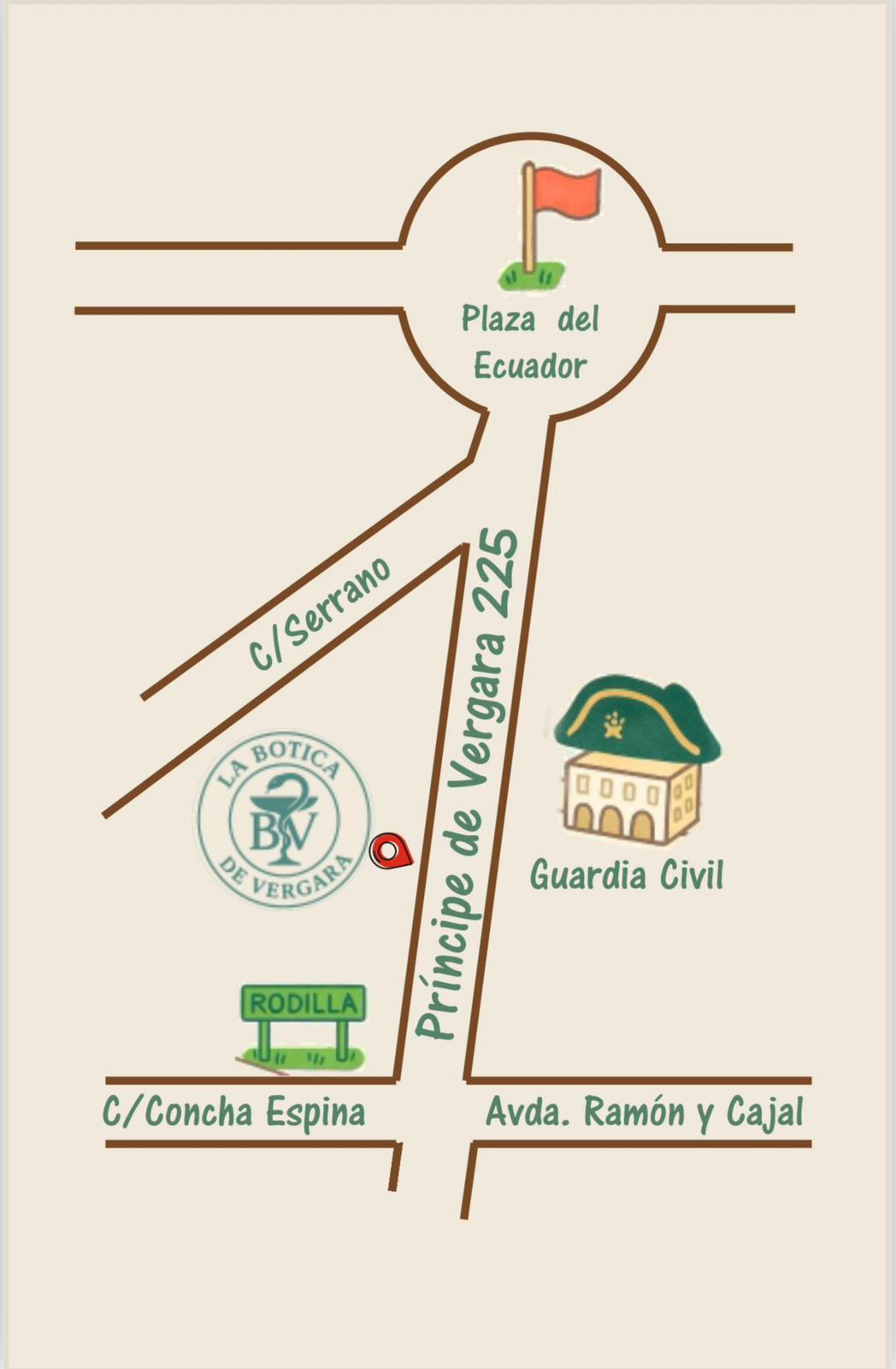 Mapa ilustrado de la ubicación de La Botica de Vergara en Príncipe de Vergara 225, cerca de Plaza del Ecuador y C/Serrano